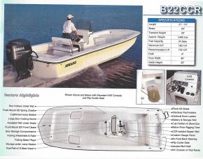 Make: Sundance Model: B22CCR Tournament
